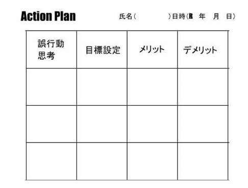 アクションプラン