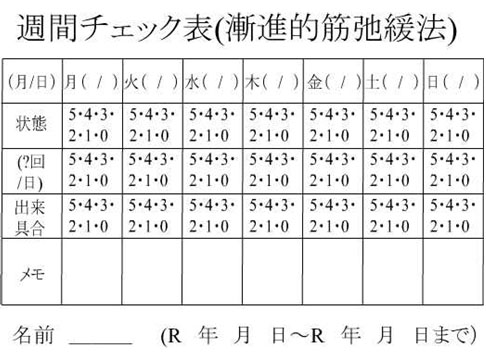 漸進的筋弛緩法