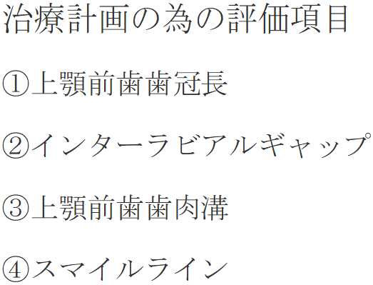 ガミースマイル治療の評価項目